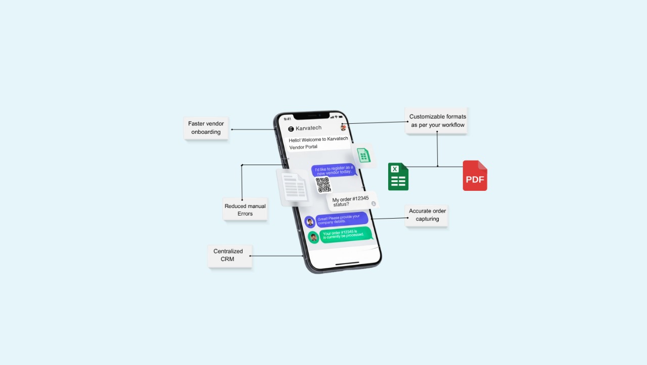 KarvaCRM Benefits